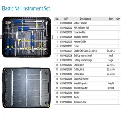 Enstriman elastik klou chirijikal